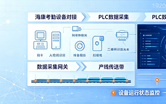 设备集成
